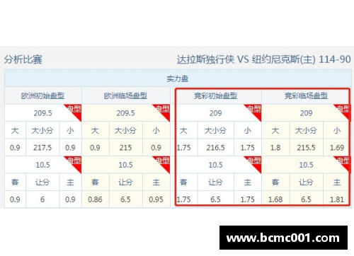 九游会J9真人游戏第一品牌NBA竞彩比分：全面解析赛事数据与投注策略 - 副本