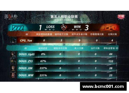 九游会J9真人游戏第一品牌附加赛苦战连连，谁能突围晋级？ - 副本