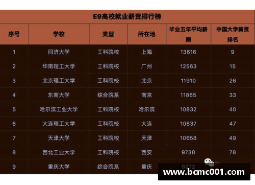 九游会J9真人游戏第一品牌英超球员薪资排行榜：顶级球员薪酬揭秘 - 副本